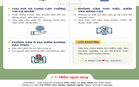 Các trang cá cược lừa đảo： Cách nhận biết và tránh rủi ro