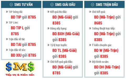 Tỷ lệ bóng đá 2 in 1 hôm nay – Cập nhật nhanh kết quả và tỷ số trực tuyến