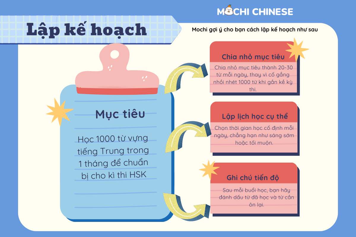 Cá cược tiếng Trung là gì？ Giải nghĩa chi tiết
