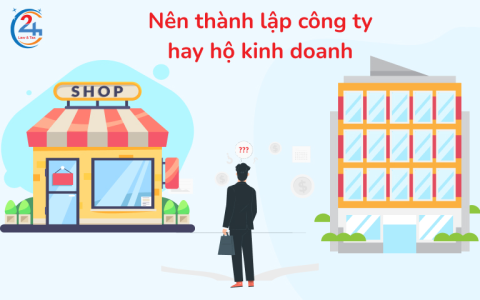 Cách Tính Tỷ Lệ Vốn Góp Hiệu Quả Cho Doanh Nghiệp