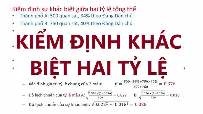 Phân tích kiểm định sự khác biệt giữa hai tỷ lệ tại mức ý nghĩa 5%