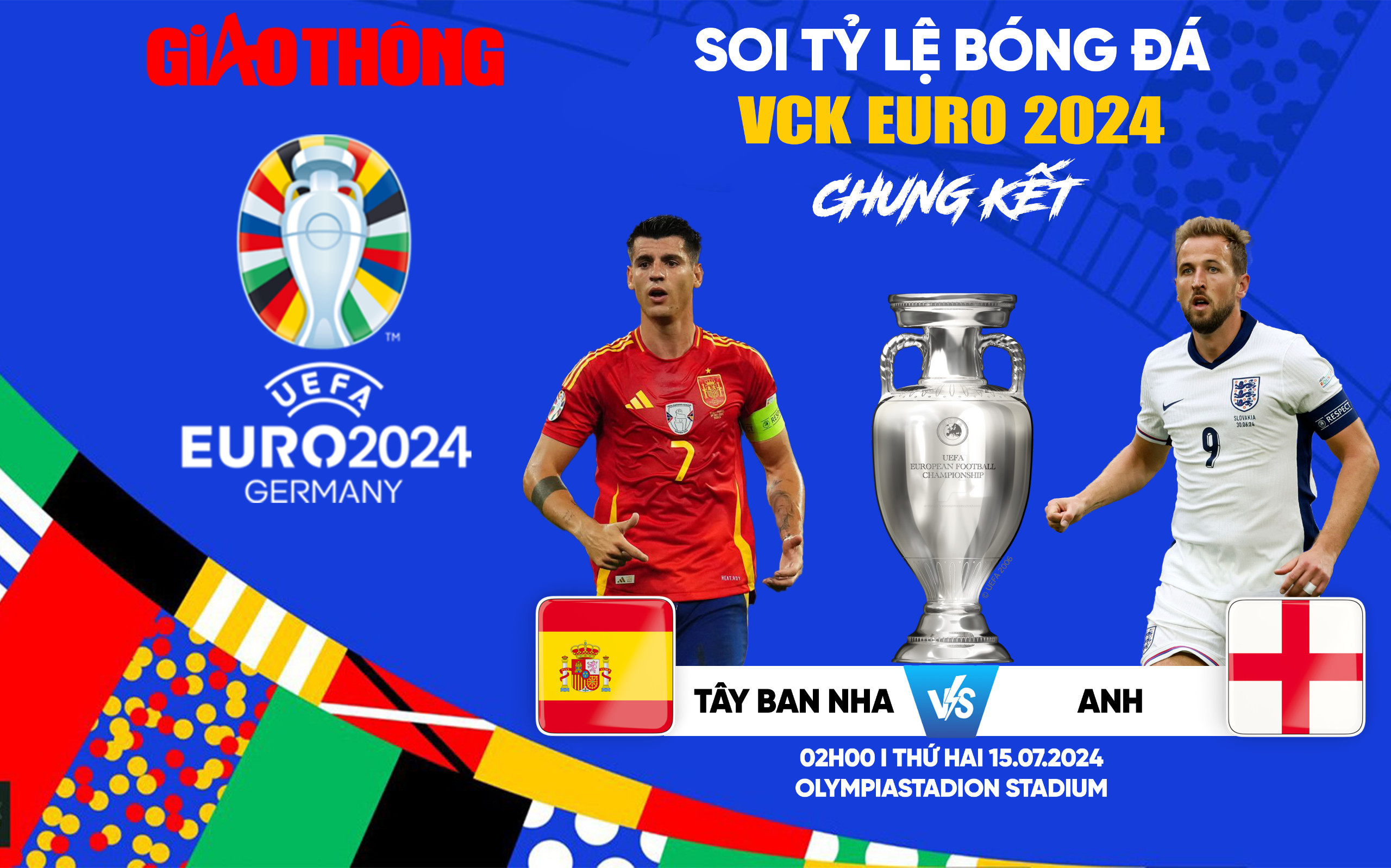 Đặt cược bóng đá Tây Ban Nha trực tuyến - Cập nhật tỷ lệ mới nhất