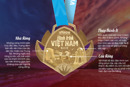 Thiết Kế Huy Chương Đẹp Mắt, Độc Đáo Cho Mọi Sự Kiện