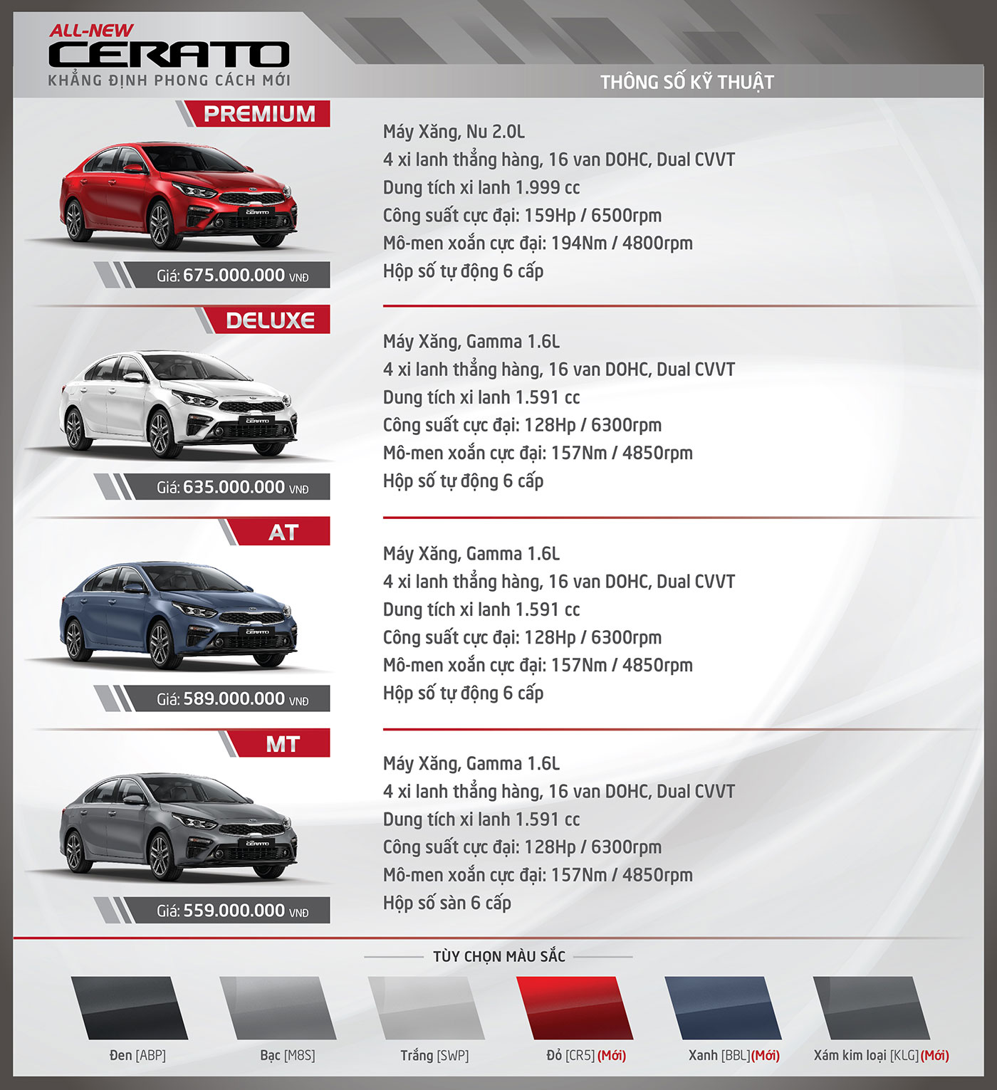 Thông Số Kỹ Thuật KIA Cerato 2019: Đánh Giá Chi Tiết và Mua Xe Tại Việt Nam