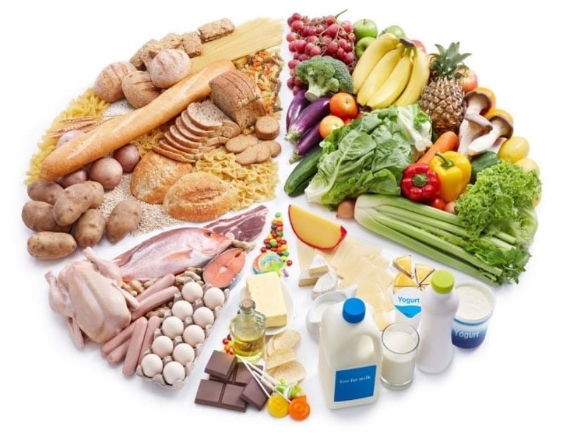 Gợi ý các món ăn giúp bạn chuẩn bị tốt nhất trước khi đá bóng