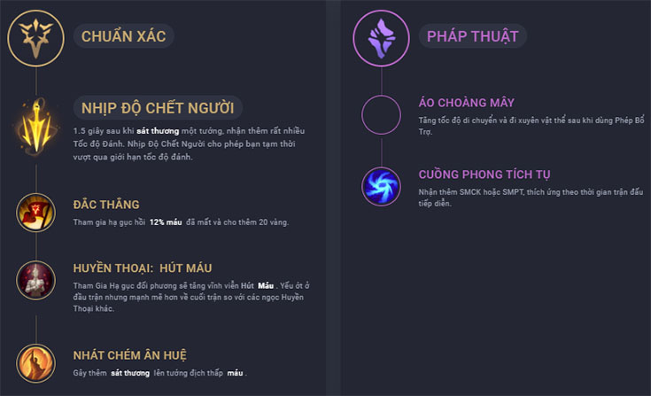 Bảng Ngọc Xayah Mạnh Nhất Mùa 15: Cách Lên Đồ và Ngọc Bổ Trợ Tối Ưu