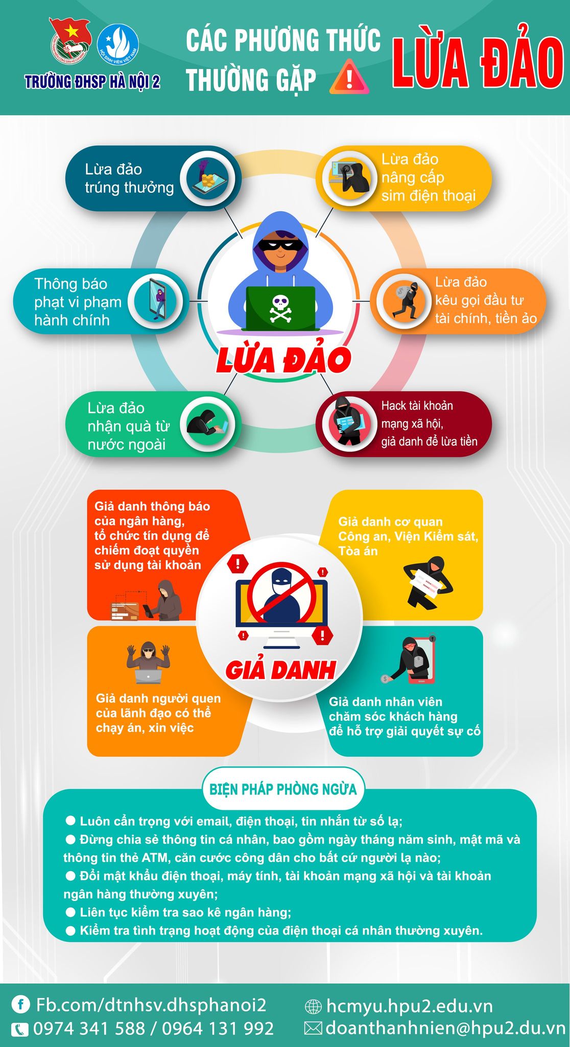 Nhà cái lừa đảo hoạt động thế nào? Thủ đoạn lừa đảo cần cảnh giác!