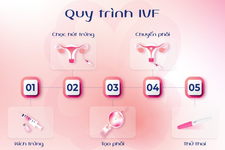 Dự đoán kết quả bd hôm nay: Phân tích chuyên sâu, dễ thắng!