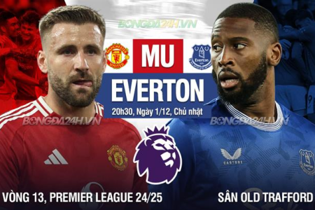 Tin tức mới nhất về trận đấu Man United vs Lens: Chấn thương, đội hình