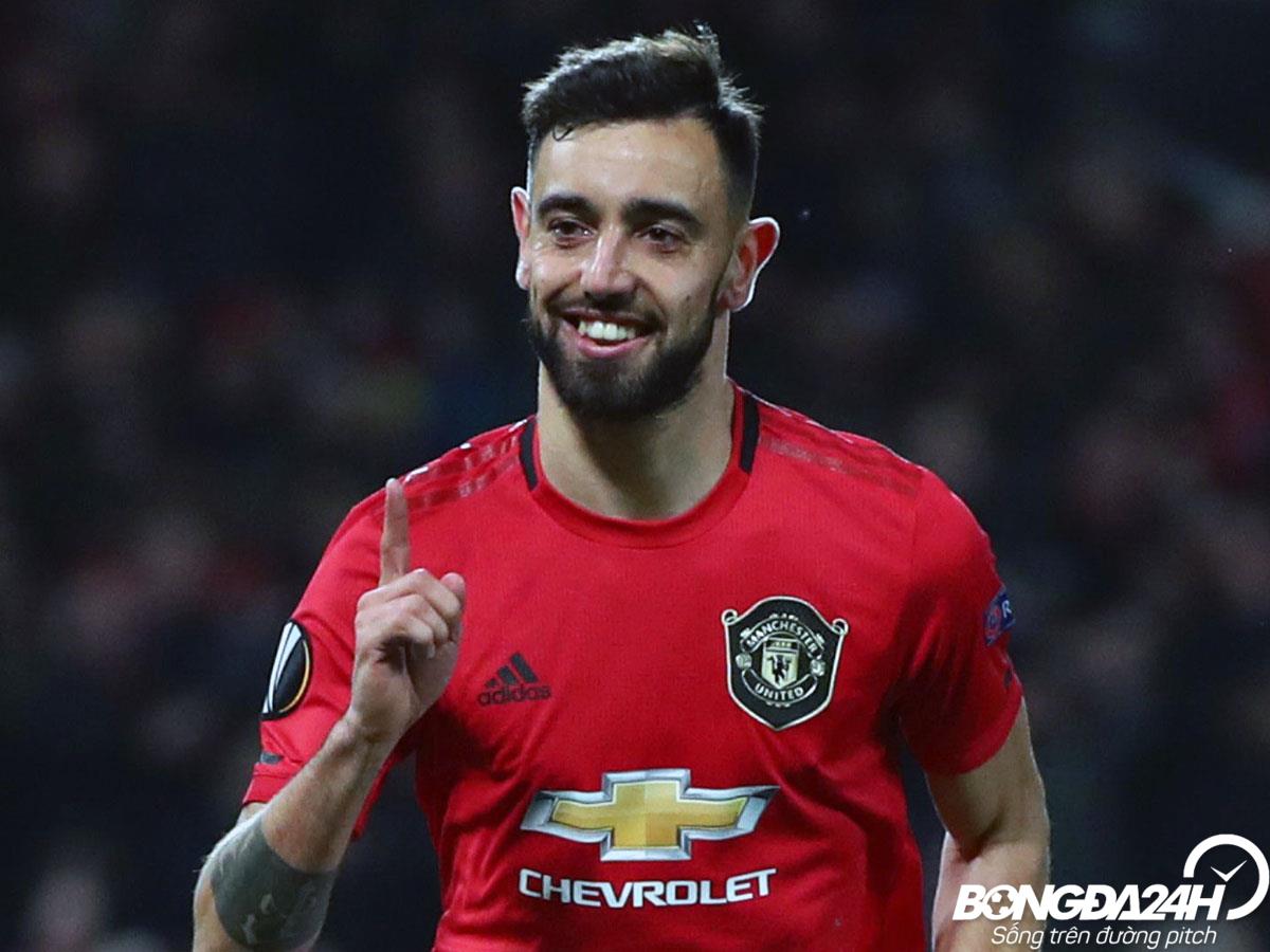 Bruno Fernandes Mu: Tiểu Sử, Sự Nghiệp Và Đời Tư Của Chàng Tiền Vệ