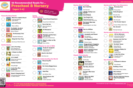 Funny Bedtime Stories for Kids: 10 Quick Tales Guaranteeing Giggles